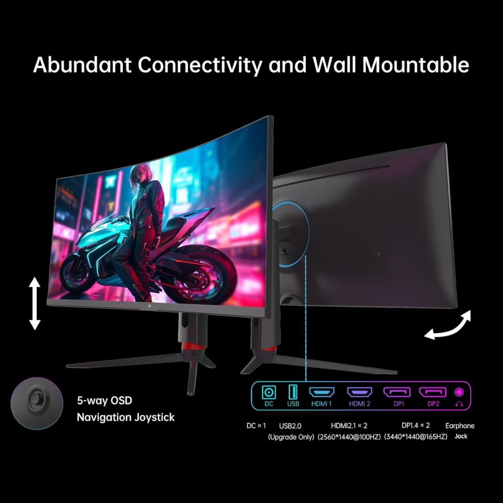 Product Recommendations